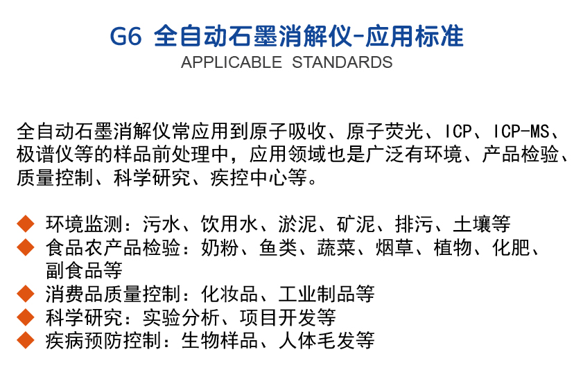 G6全自動石墨消解儀應(yīng)用領(lǐng)域